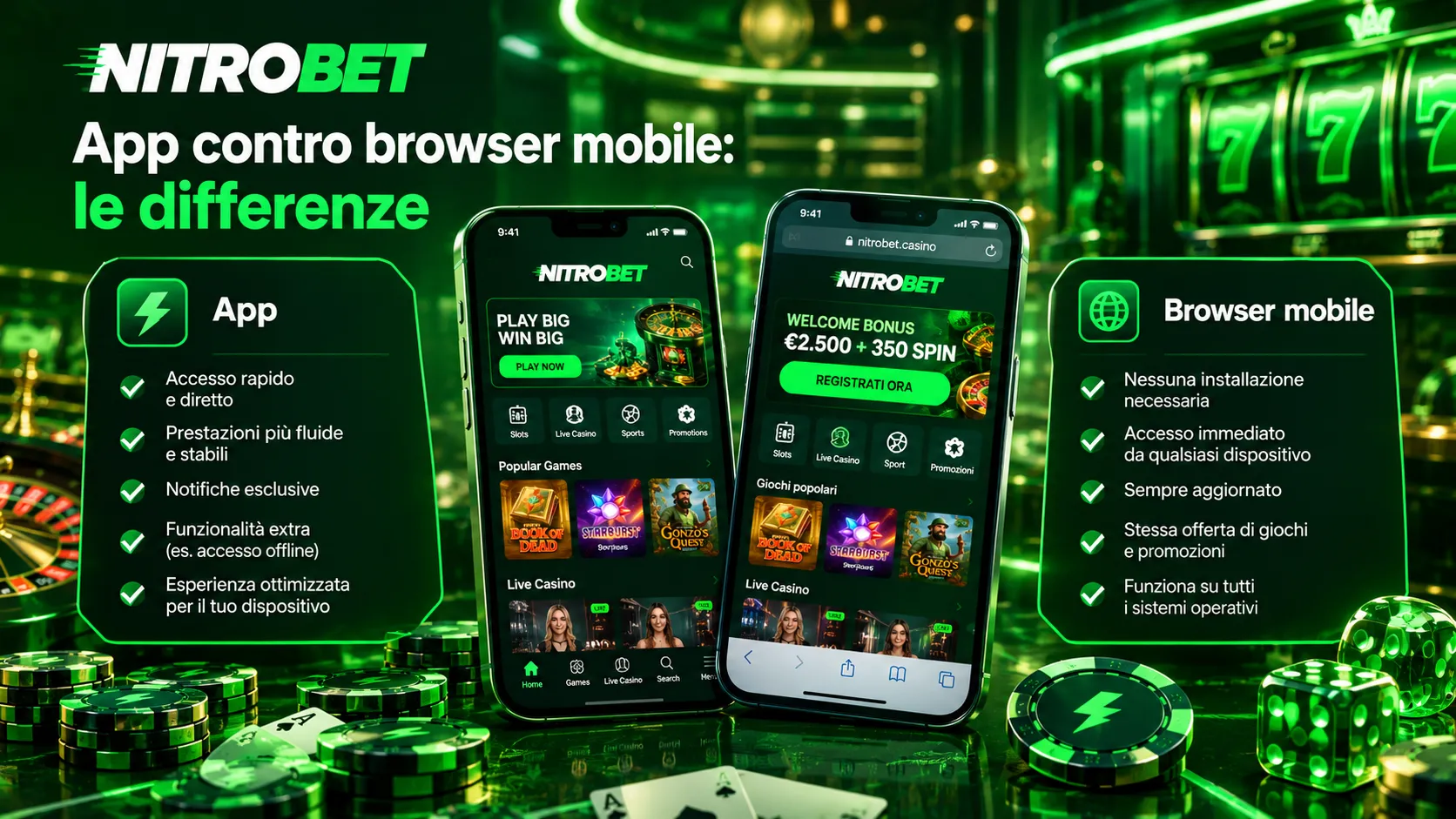 Nitrobet browser mobile